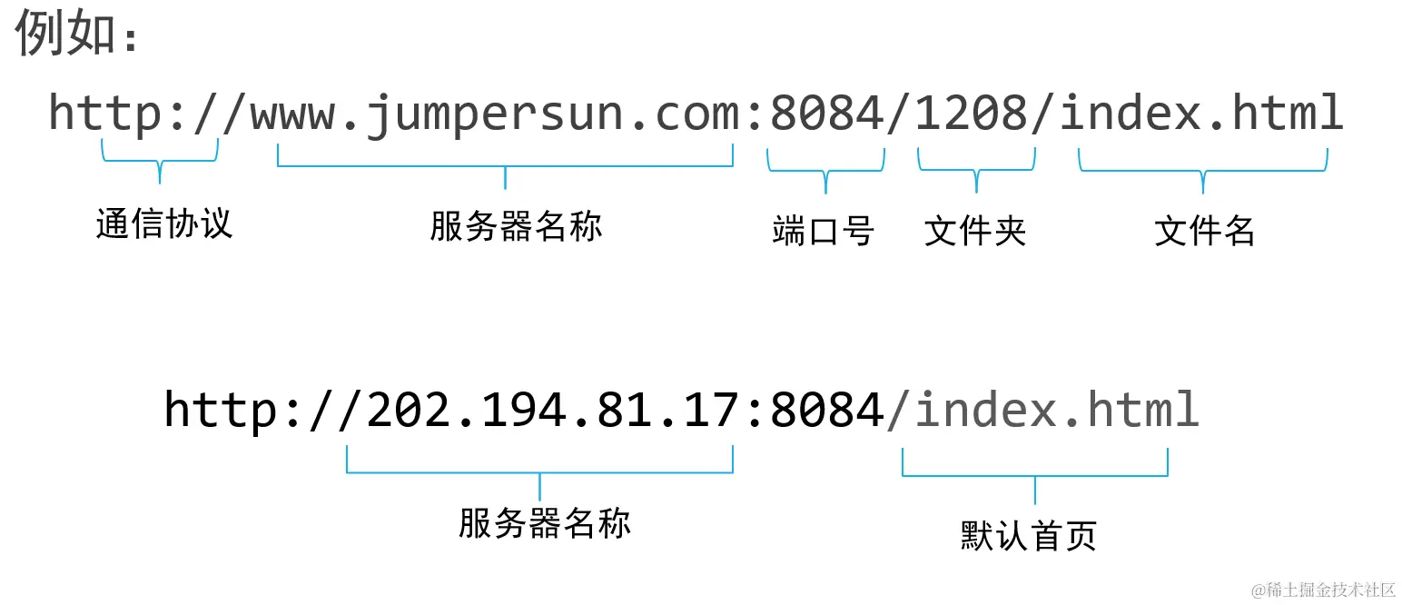 image-20210831195728693