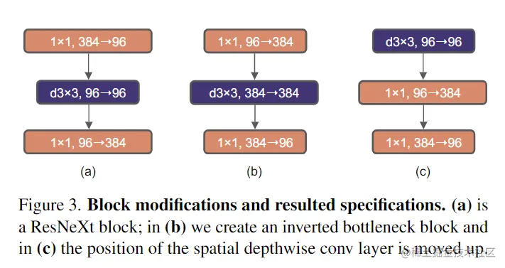 image-20220906173534570