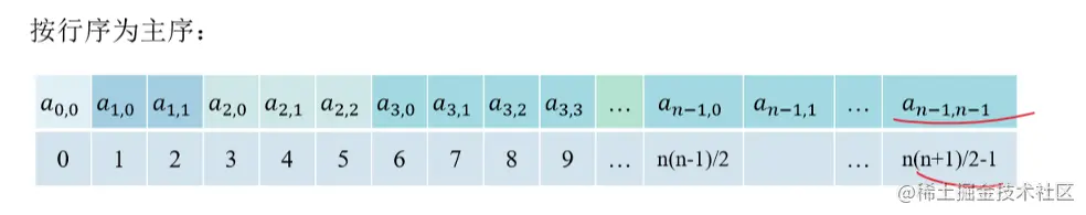 image-20210607214501215