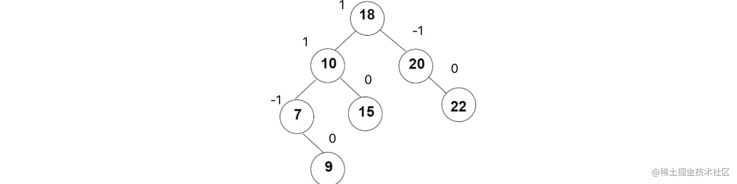 image-20220815210652973