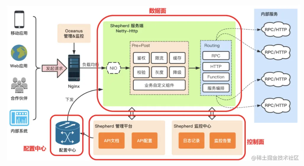 image-20210524214038571