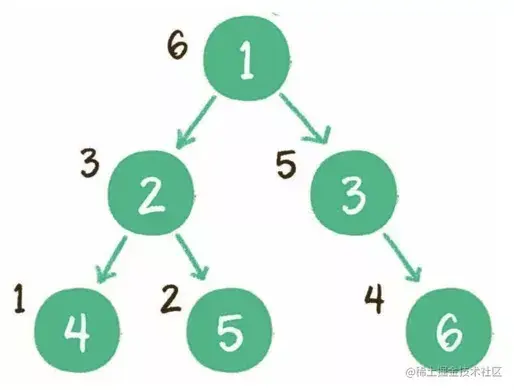 paste image