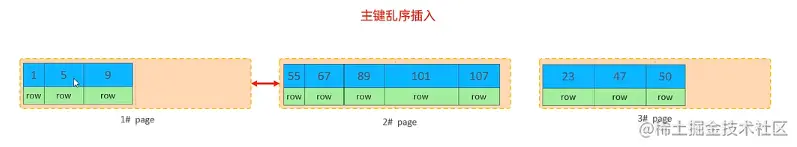 image-20220321222732604