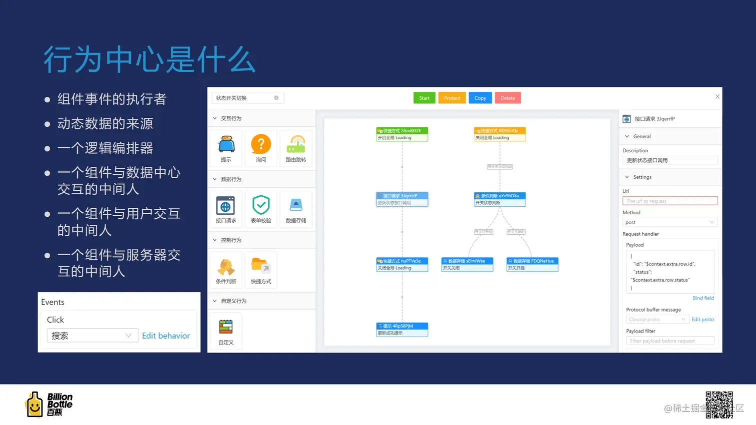 行为中心