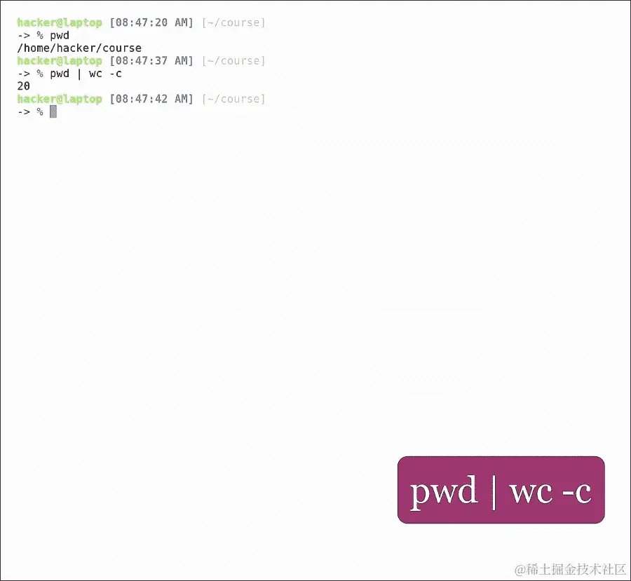 管道和子 shell-你的 shell 的盐和胡椒