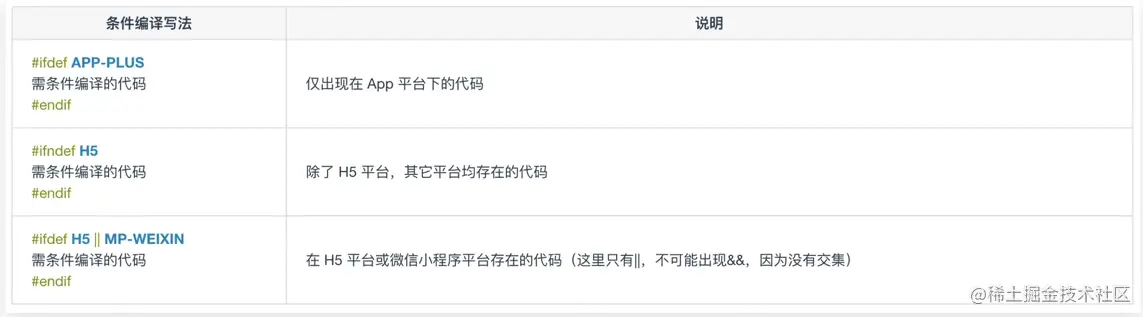 image-20211221101733539