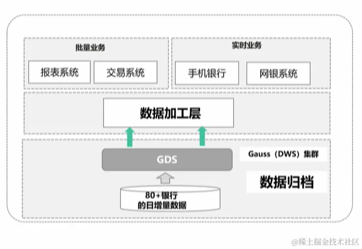 image-20210530221152168