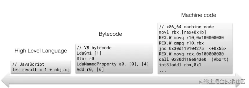 image-20210822122453665