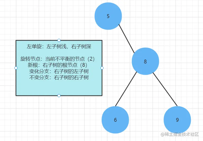 image-20220321180730902