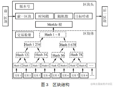 image-20230505202436724