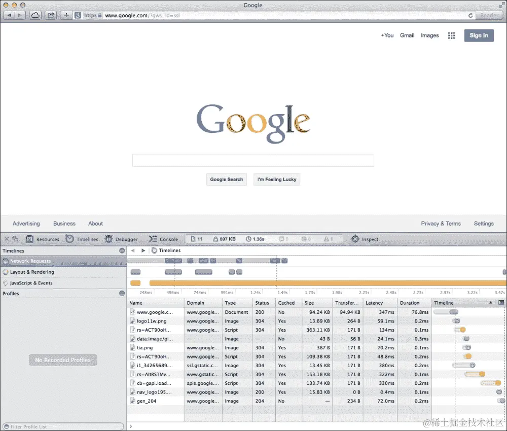 网站一直很快吗？