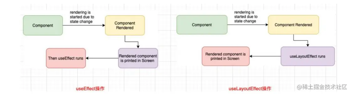 image-20221116170348305