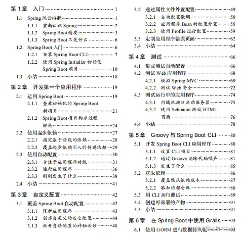 吃透这份Github点赞120k的Spring全家桶笔记Offer拿到手软
