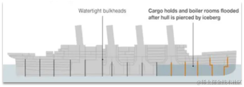 image-20210715172946352