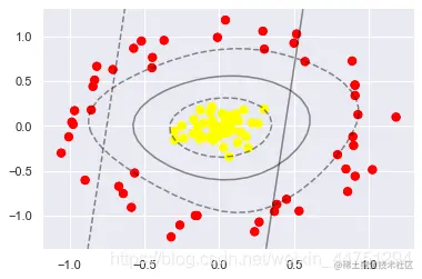 [外链图片转存失败,源站可能有防盗链机制,建议将图片保存下来直接上传(img-0tLUewvJ-1612780966019)(output_23_0.png)]