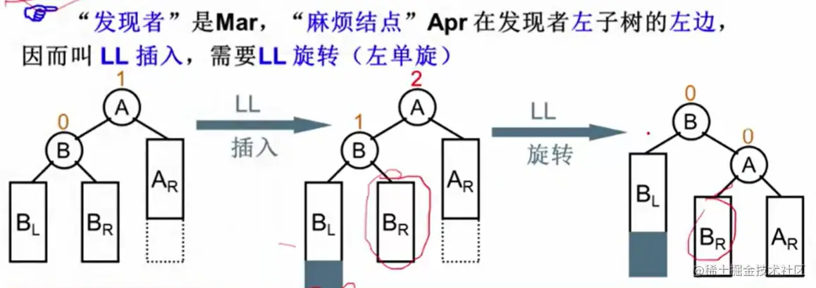 image-20220702051544173