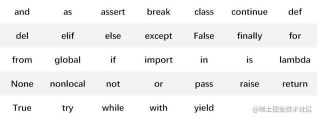 image-20220829175006026