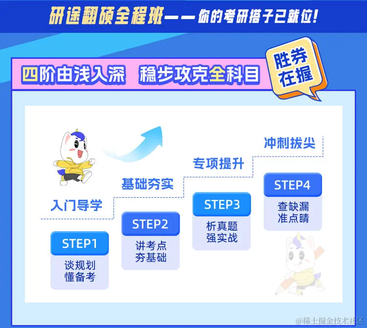 2025考研专业课全程班【英语翻译硕士】