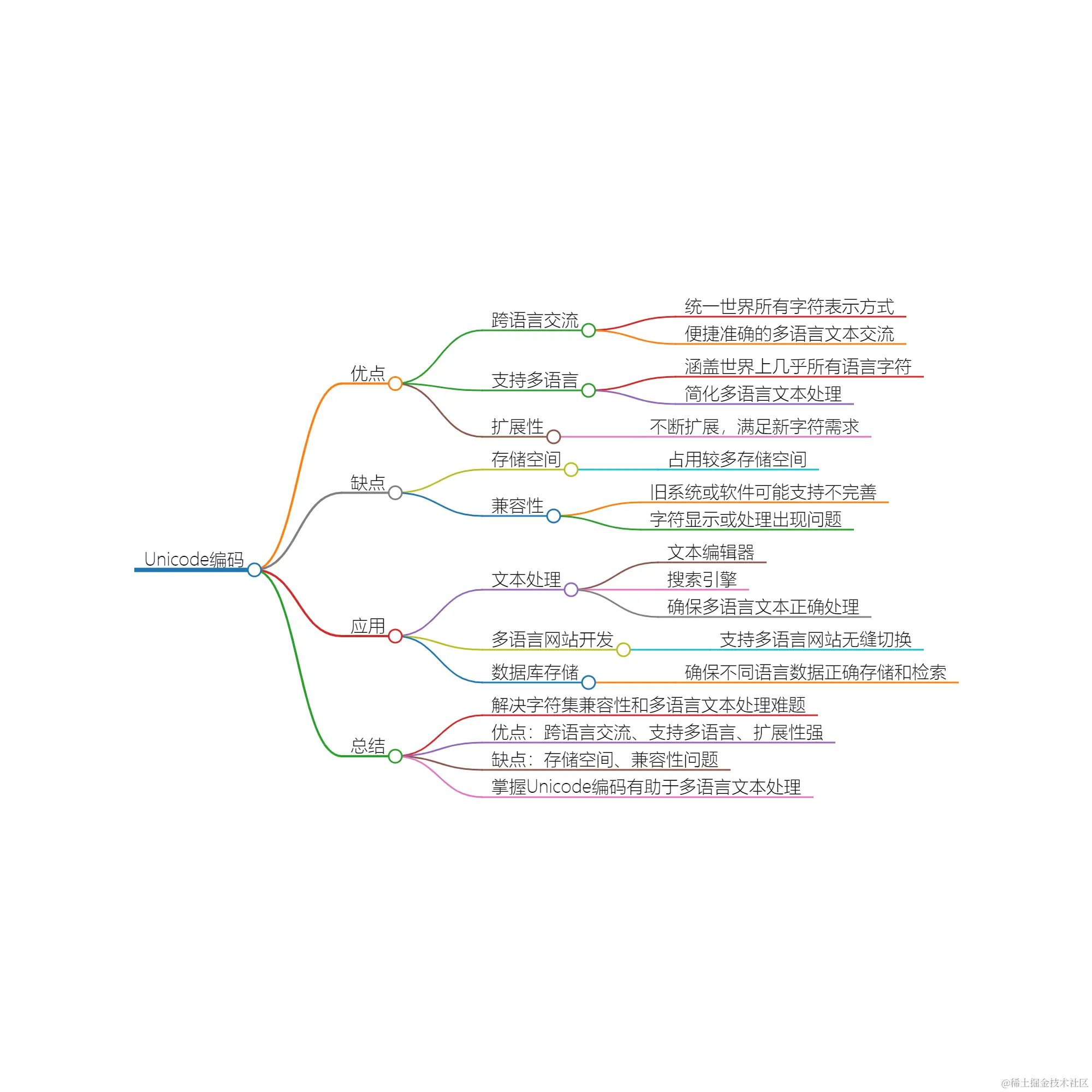 2024_02_15 14_02_13.png