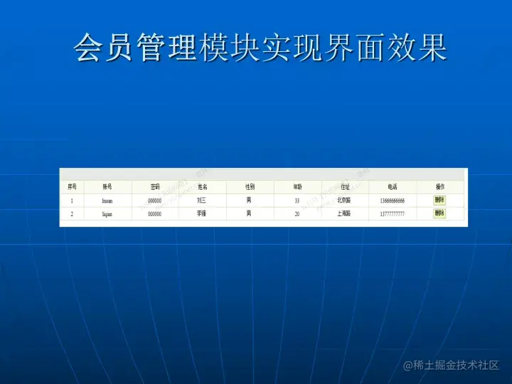 基于ssh的婴幼儿产品销售系统的论文PPT源码（包调试成功）