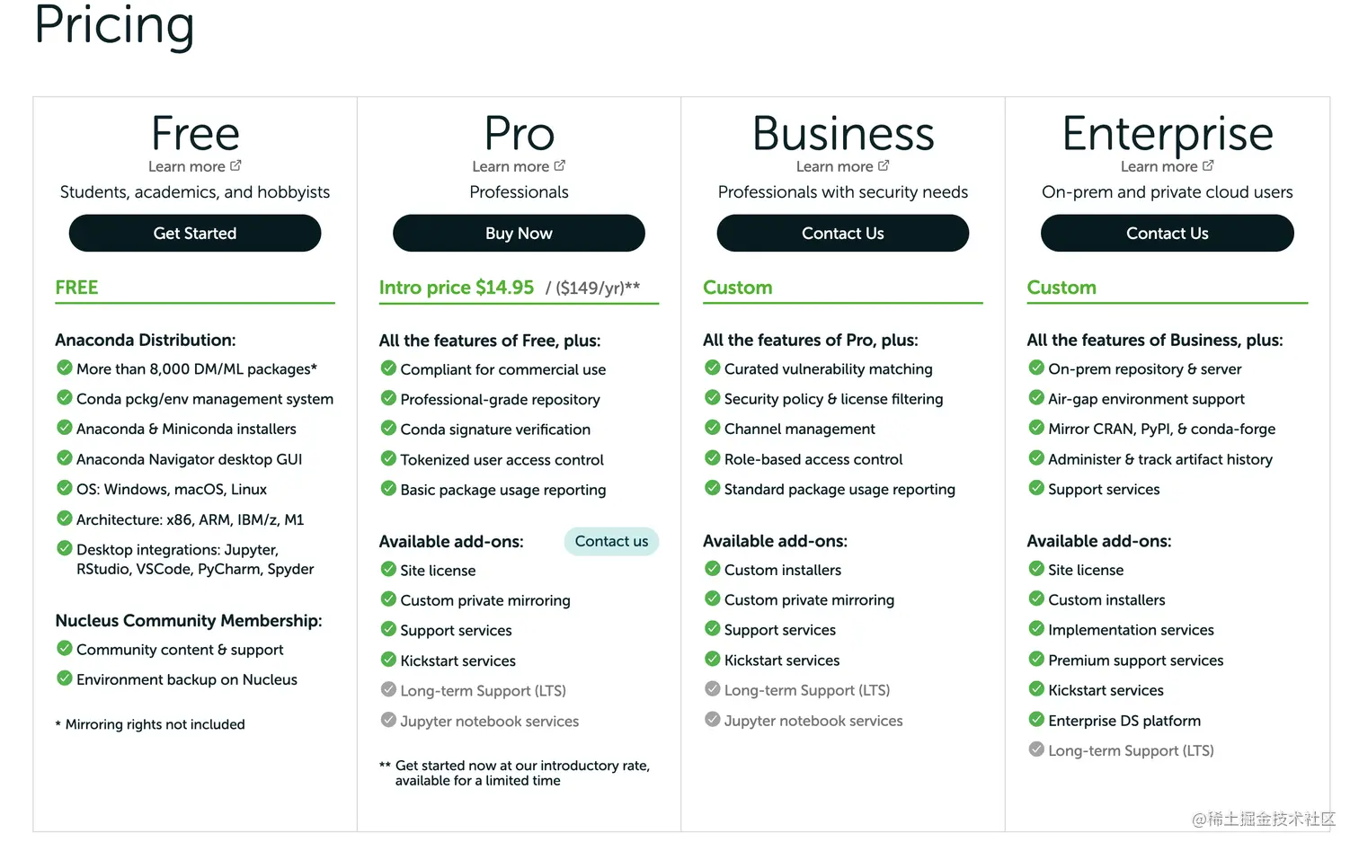 anaconda-pricing.png