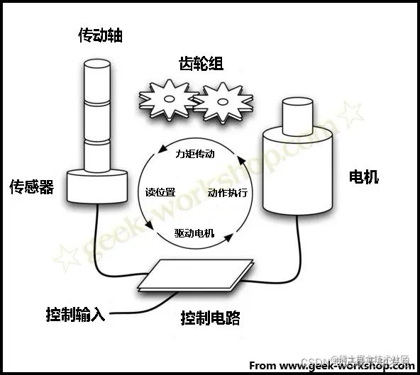 image-20220830184151496