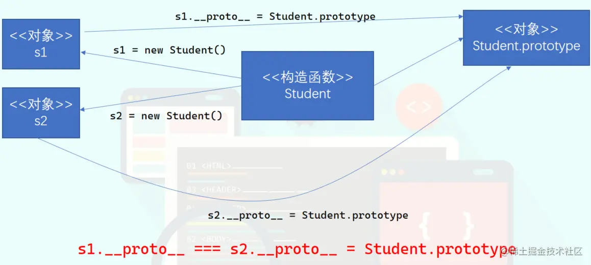 image-20220925174745440