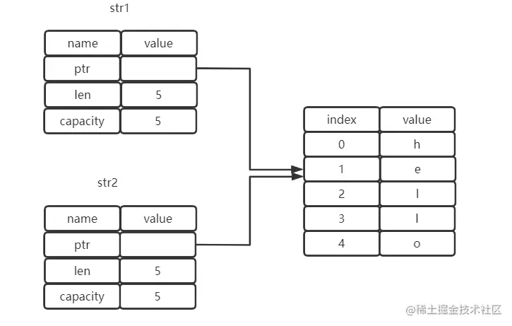 image-20211122150620699