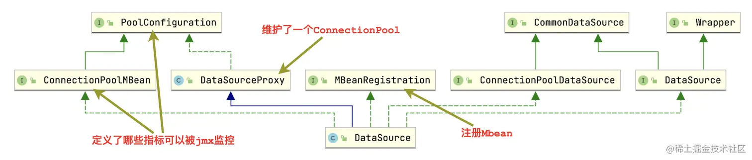 image-20210515140648325