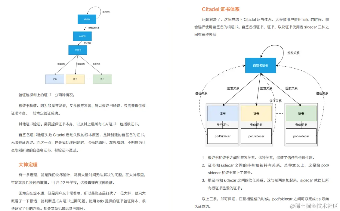 优质高效！阿里内部超高质量的k8s+Jenkins笔记，技术与实战齐飞