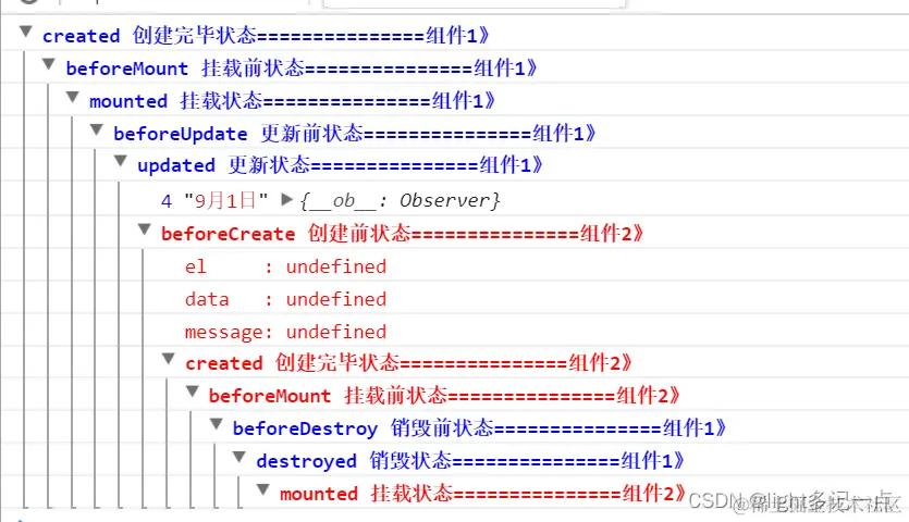 组件1是A组件，2是B组件