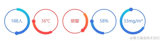  任意角度画弧线和圆点 