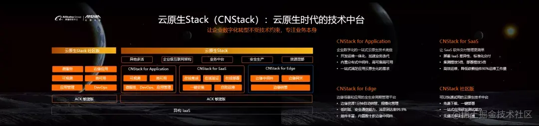 业内首款云原生技术中台产品云原生Stack来了！