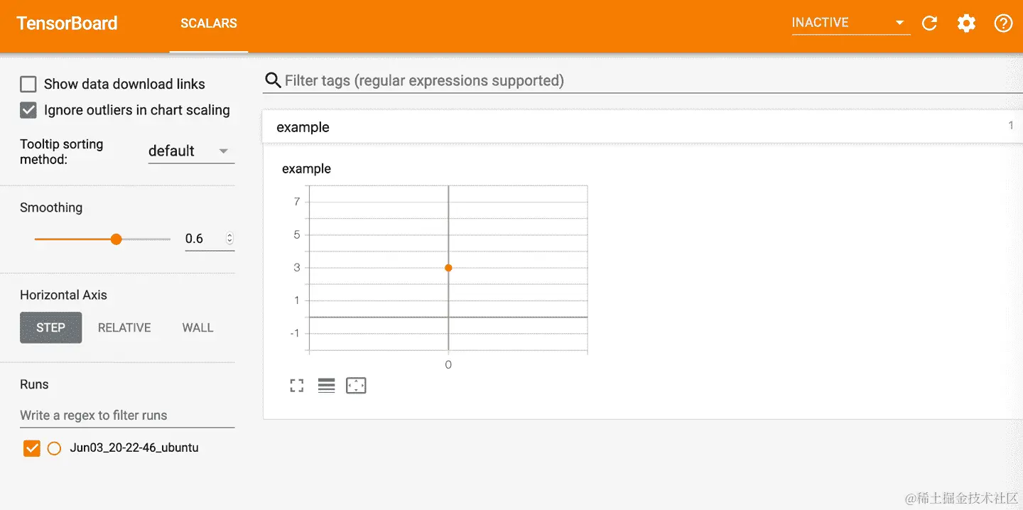 Tensorboard 中的示例数据点
