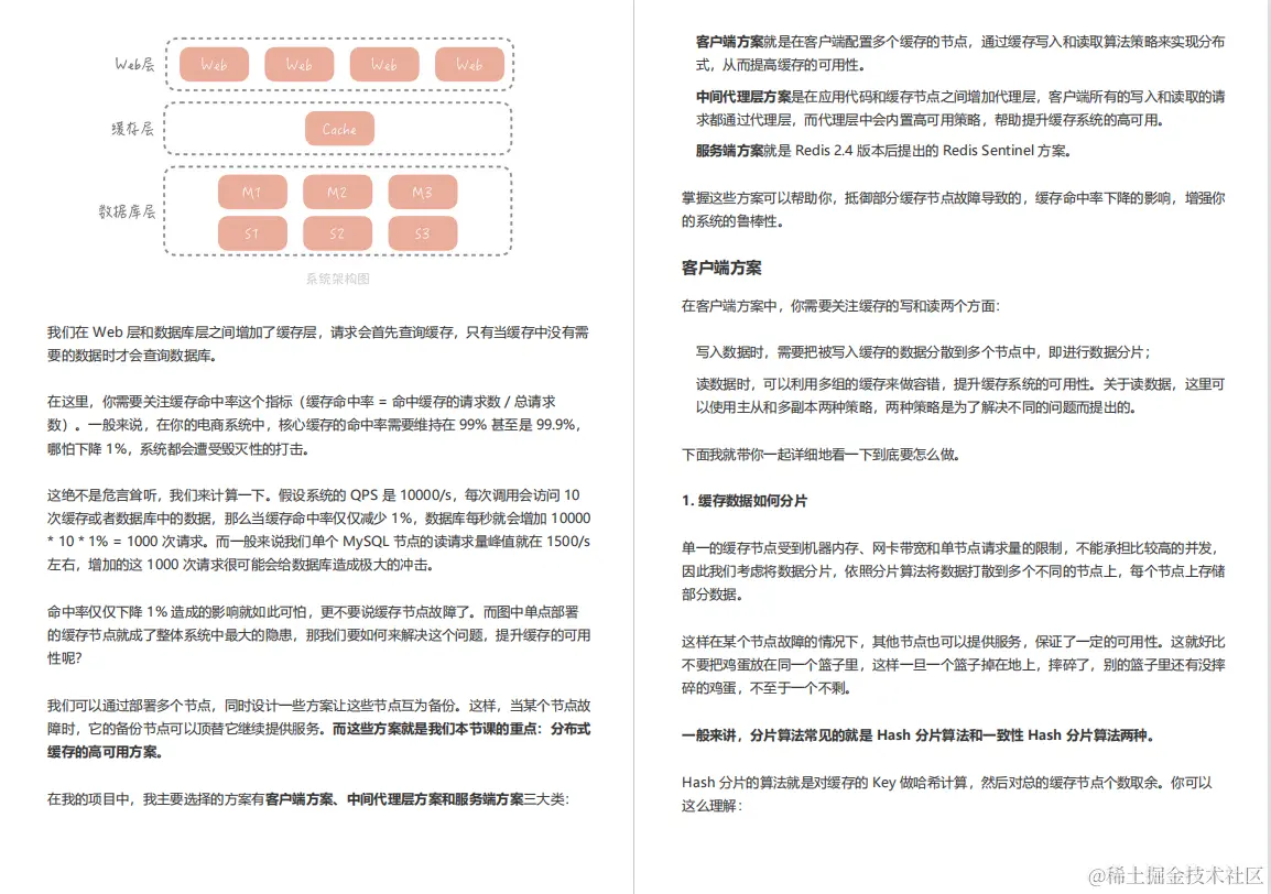 怒冲GitHub榜首！京东T8幕后打造高并发面试手册，狂虐阿里面试官