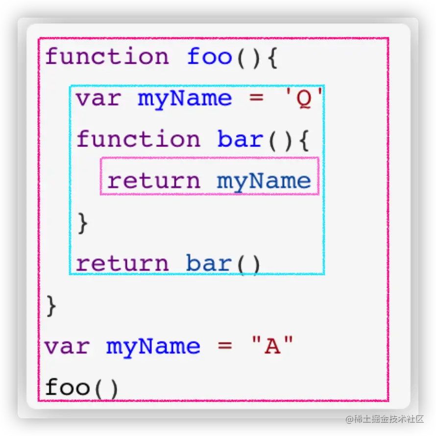 image-20210802222856007