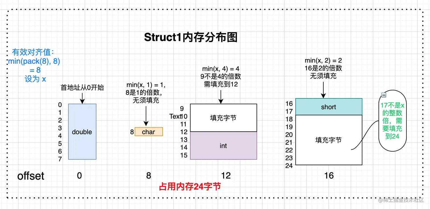 截屏2021-06-09 14.45.19.png