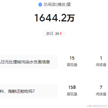早起的混子于2023-08-25 16:10发布的图片