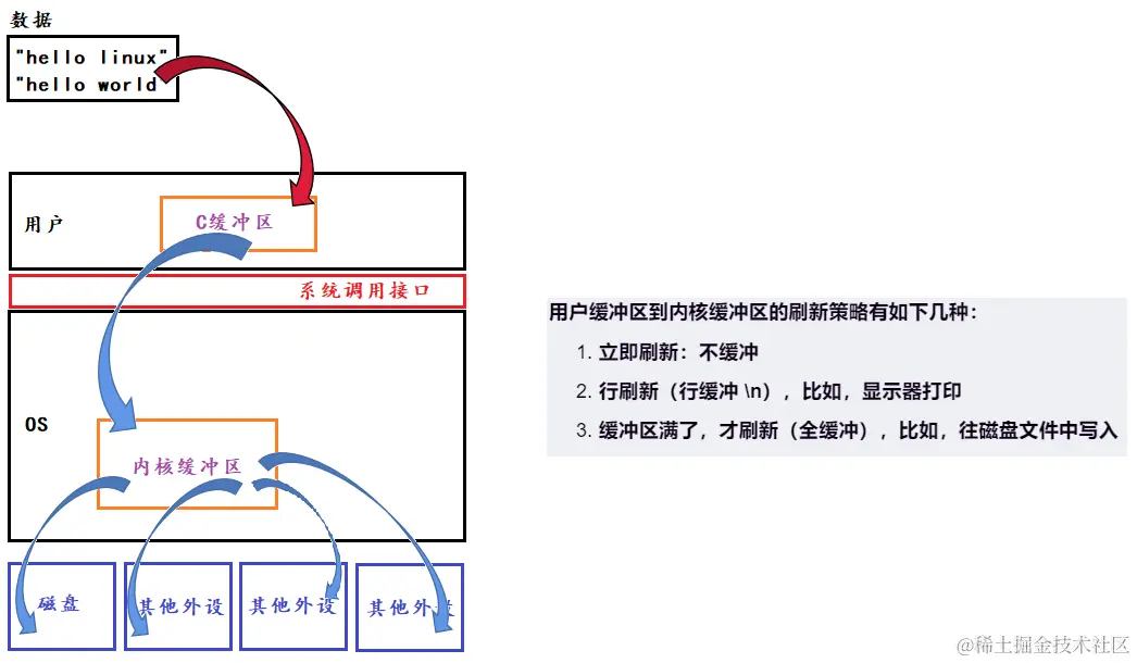 image-20240206044929387