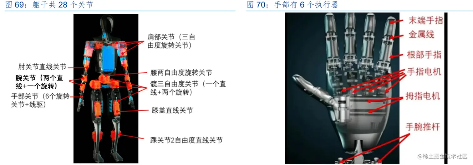 image-20230709175753748