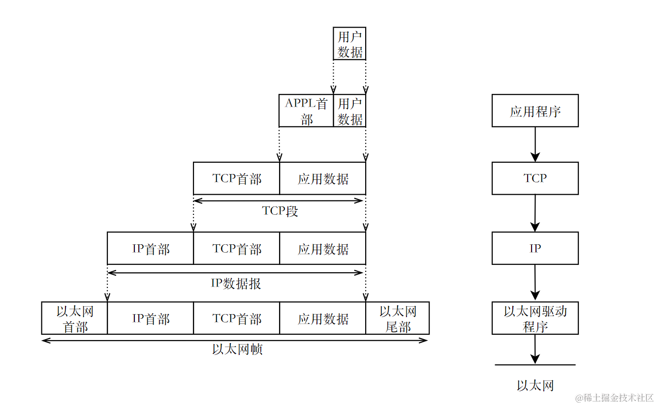 image-20230424134209985