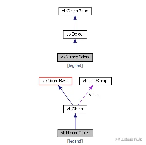 image-20210624102318982