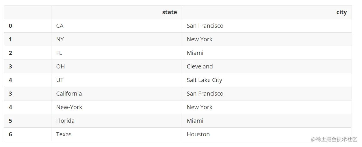 image-20220413142939806