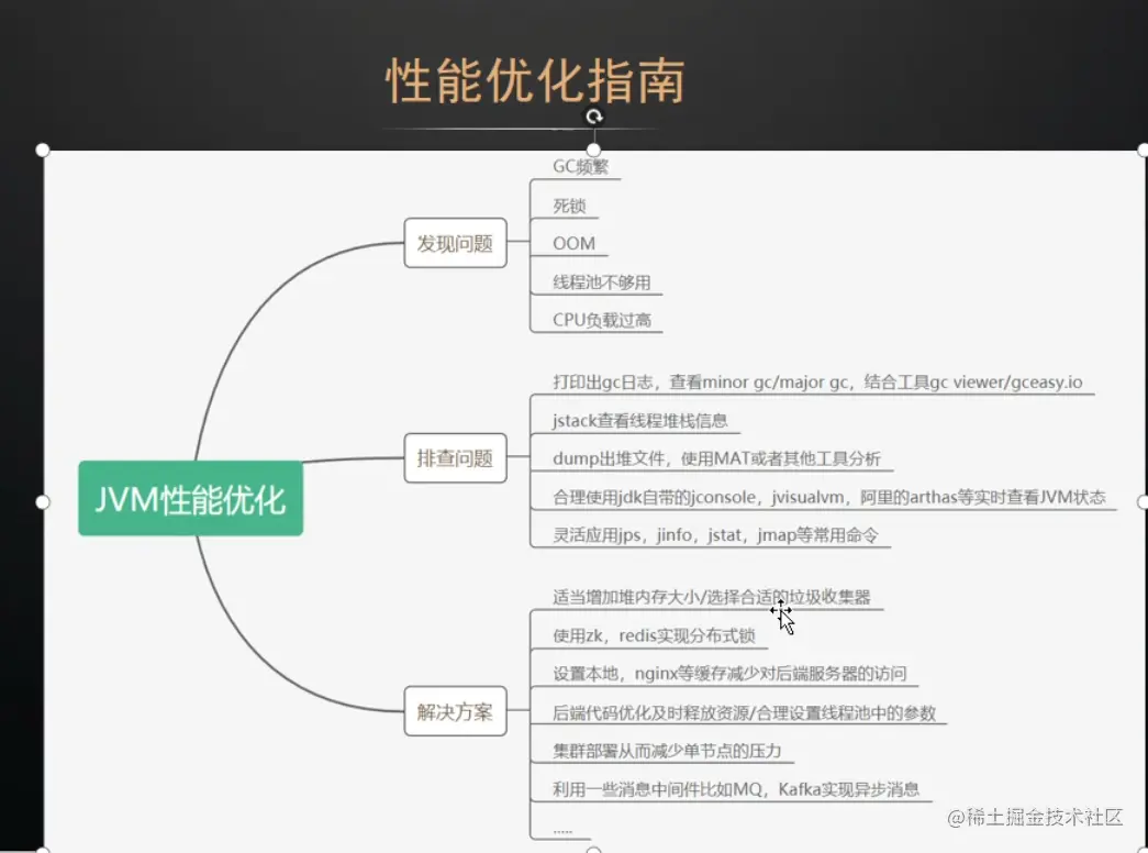 image-20220909164229338