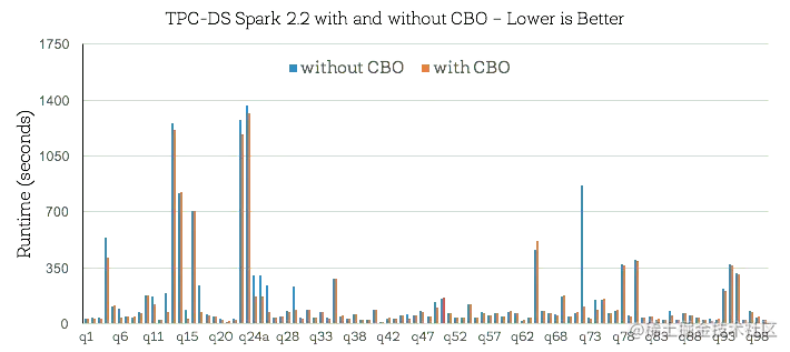 5ae850a1-9e13-42d2-b8f3-7aeb499da566