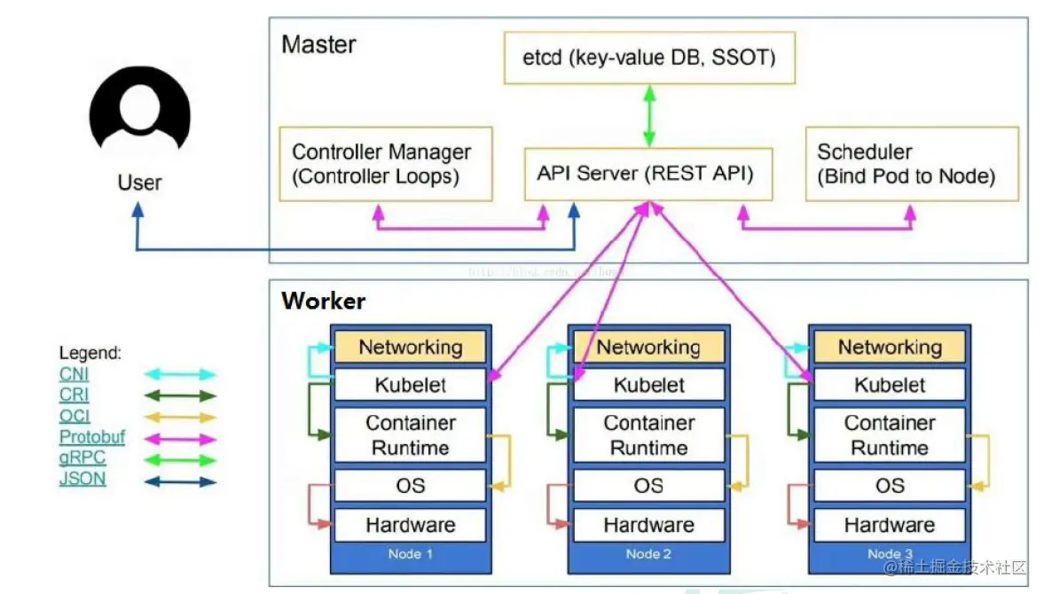 image-20200928110124821