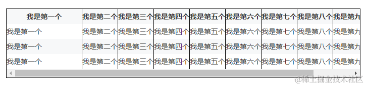 纯html+css固定表格一列或多列，其余进行横向滚动的方法