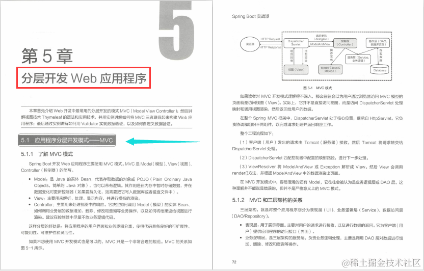 横扫阿里！Spring Boot 职场实战必修秘籍