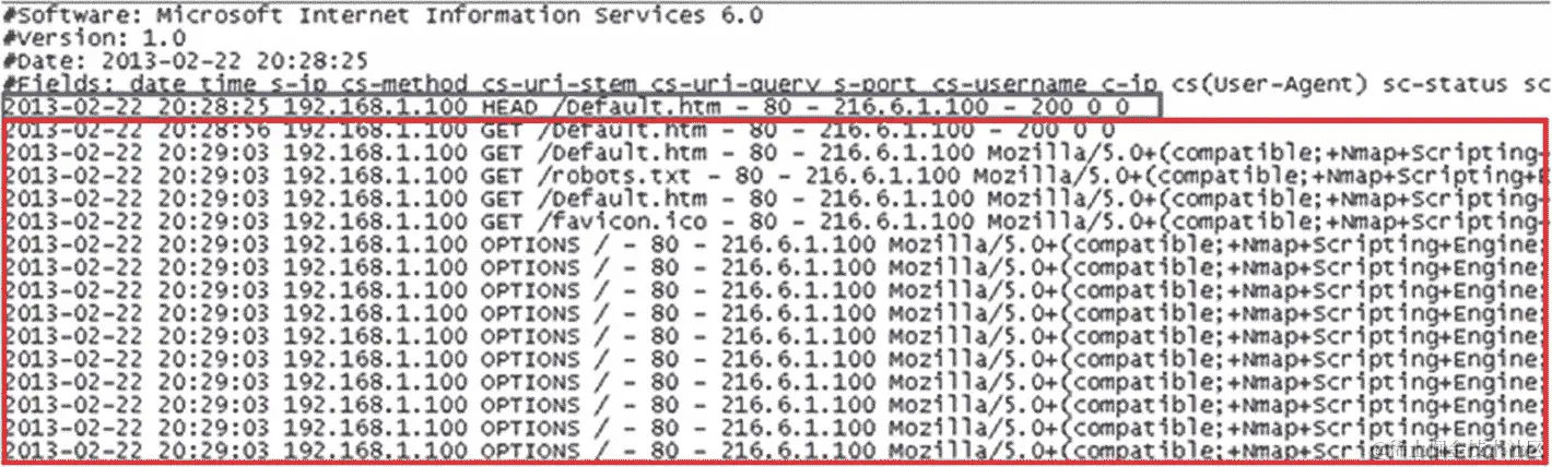 img/505537_1_En_2_Fig7_HTML.jpg