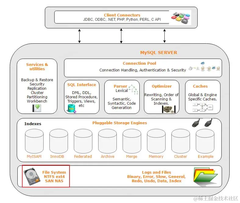 image-20231117103054422